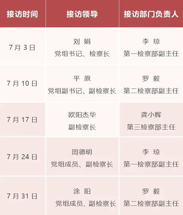 【控申检察为民办实事】南昌市新建区人民检察院7月“检察长接访”安排公告