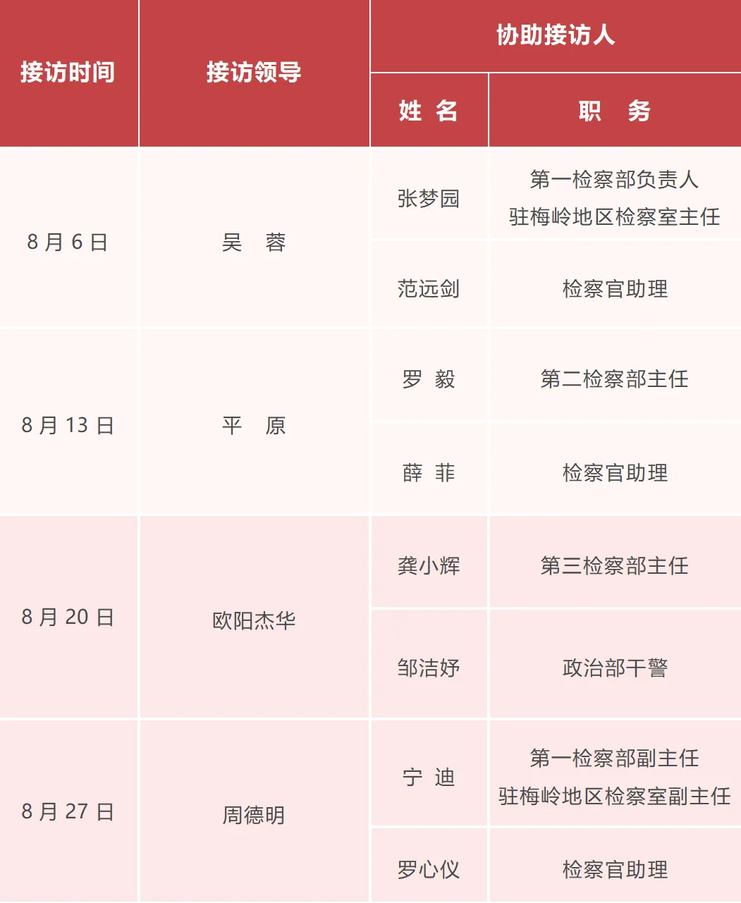 【控申检察为民办实事】南昌市新建区人民检察院2026年8月“检察长接访”安排公告