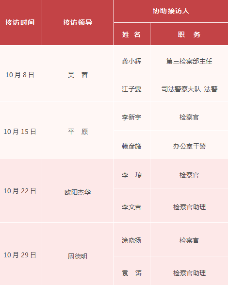【控申检察为民办实事】南昌市新建区人民检察院2026年10月“检察长接访”安排公告
