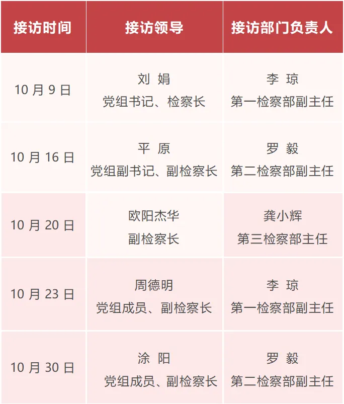 【控申检察为民办实事】南昌市新建区人民检察院10月“检察长接访”安排公告