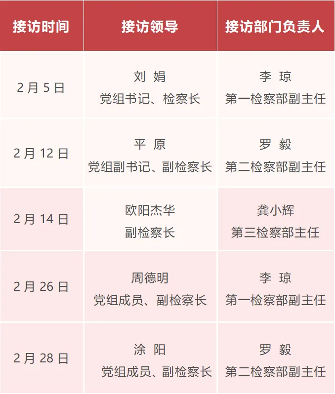 【控申检察为民办实事】南昌市新建区人民检察院2026年2月“检察长接访”安排公告