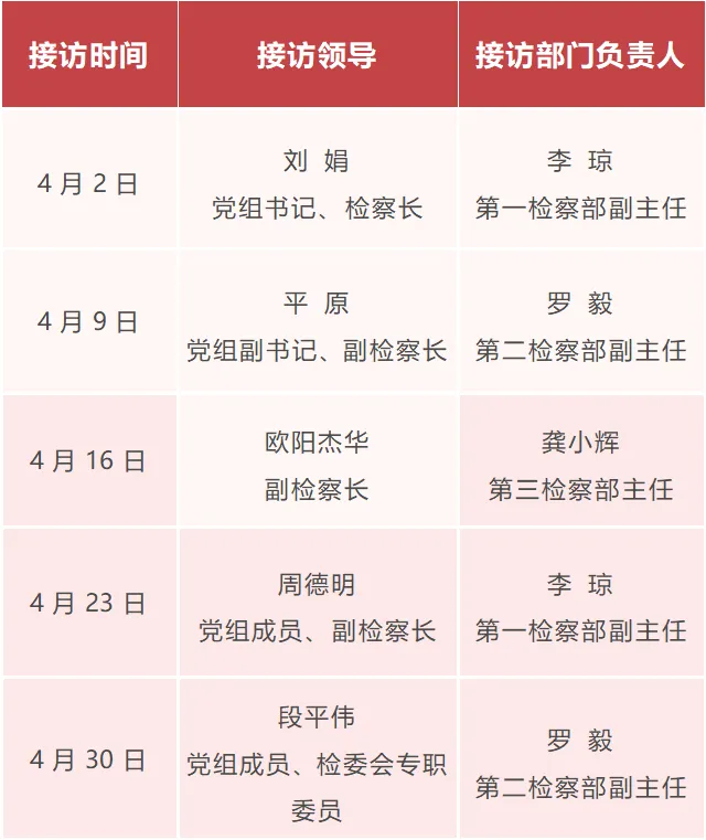 【控申检察为民办实事】南昌市新建区人民检察院2026年4月“检察长接访”安排公告
