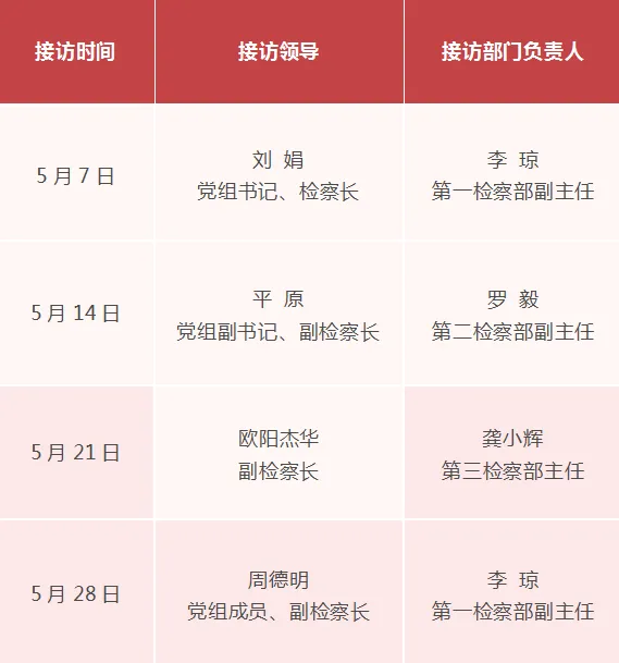 【控申检察为民办实事】南昌市新建区人民检察院2026年5月“检察长接访”安排公告