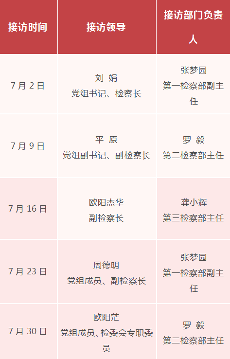 【控申检察为民办实事】南昌市新建区人民检察院2026年7月“检察长接访”安排公告